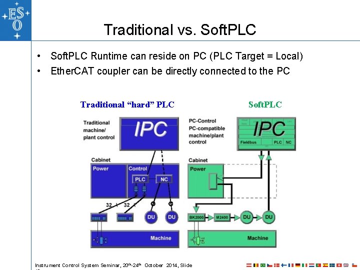 Traditional vs. Soft. PLC • Soft. PLC Runtime can reside on PC (PLC Target Traditional vs. Soft. PLC • Soft. PLC Runtime can reside on PC (PLC Target