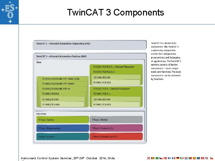 Twin. CAT 3 Components Instrument Control System Seminar, 20 th-24 th October 2014, Slide Twin. CAT 3 Components Instrument Control System Seminar, 20 th-24 th October 2014, Slide