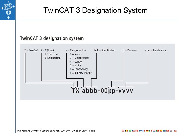 Twin. CAT 3 Designation System Instrument Control System Seminar, 20 th-24 th October 2014, Twin. CAT 3 Designation System Instrument Control System Seminar, 20 th-24 th October 2014,
