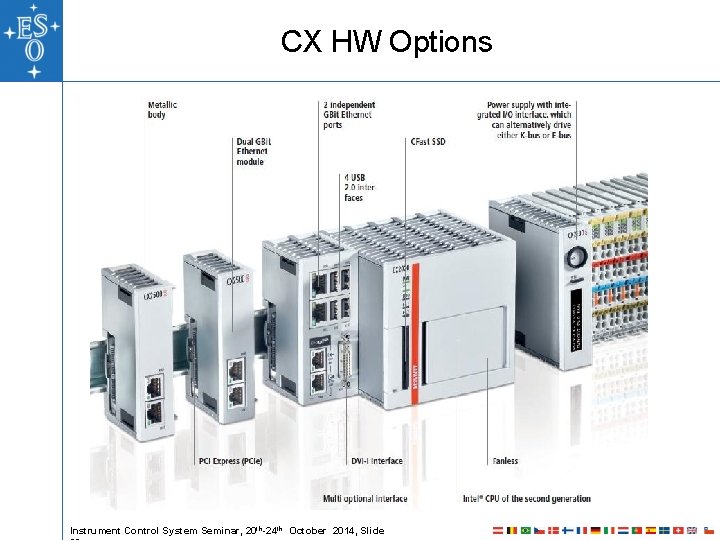 CX HW Options Instrument Control System Seminar, 20 th-24 th October 2014, Slide CX HW Options Instrument Control System Seminar, 20 th-24 th October 2014, Slide