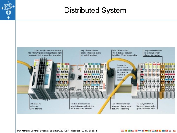 Distributed System Instrument Control System Seminar, 20 th-24 th October 2014, Slide 4 Distributed System Instrument Control System Seminar, 20 th-24 th October 2014, Slide 4