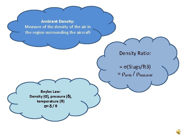 Ambient Density: Measure of the density of the air in the region surrounding the