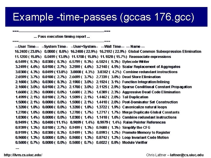 Example -time-passes (gccas 176. gcc) ===-------------------------------------===. . . Pass execution timing report. . .