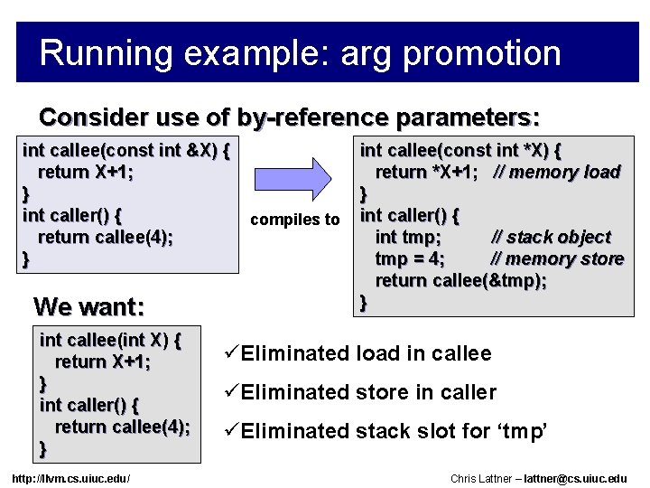 Running example: arg promotion Consider use of by-reference parameters: int callee(const int &X) {