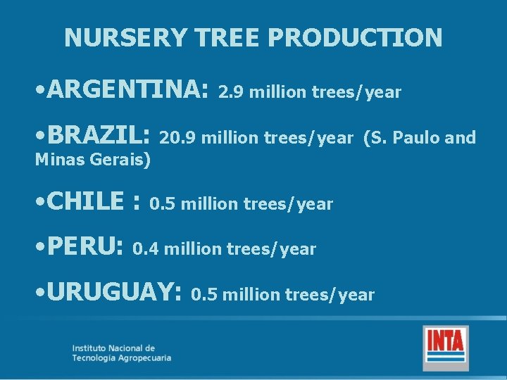 NURSERY TREE PRODUCTION • ARGENTINA: 2. 9 million trees/year • BRAZIL: 20. 9 million