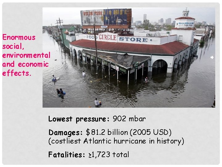 Enormous social, environmental and economic effects. Lowest pressure: 902 mbar Damages: $81. 2 billion