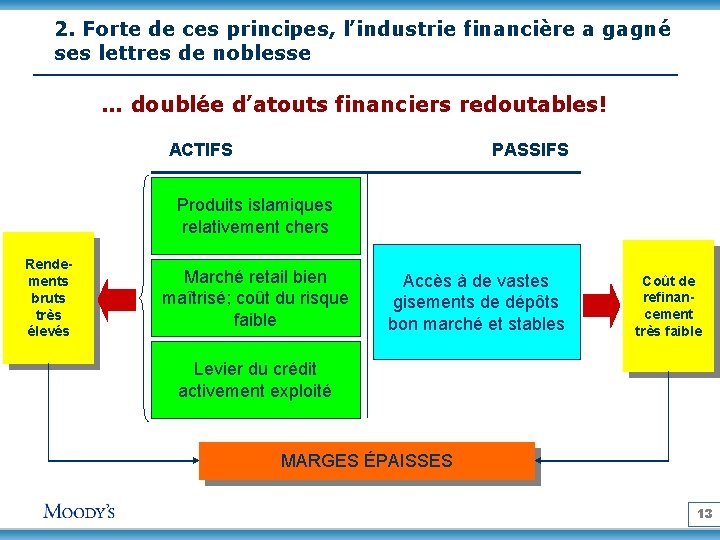 2. Forte de ces principes, l’industrie financière a gagné ses lettres de noblesse …