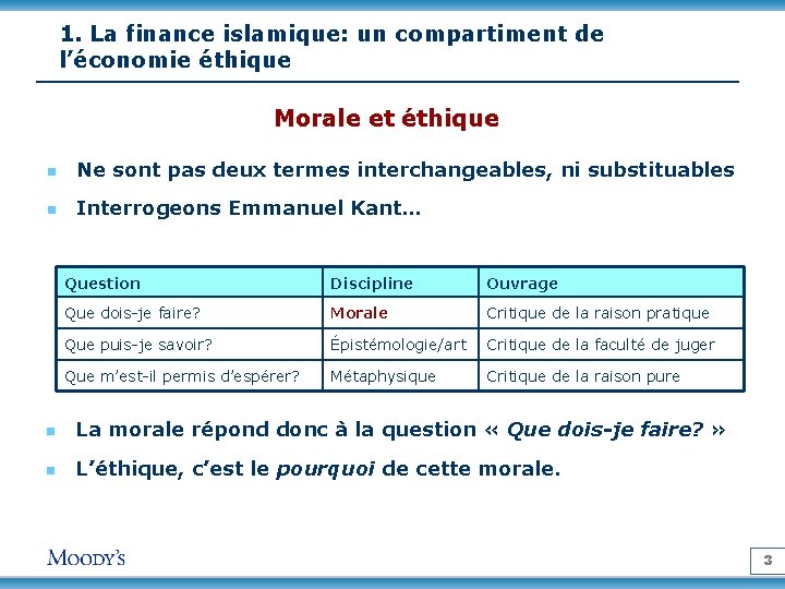 1. La finance islamique: un compartiment de l’économie éthique Morale et éthique n Ne