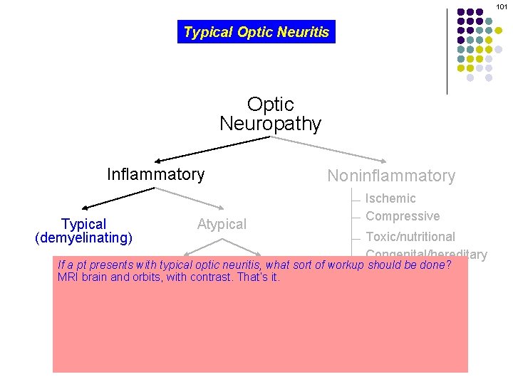 101 Typical Optic Neuritis Optic Neuropathy Inflammatory Typical (demyelinating) Atypical Noninflammatory Ischemic Compressive Toxic/nutritional