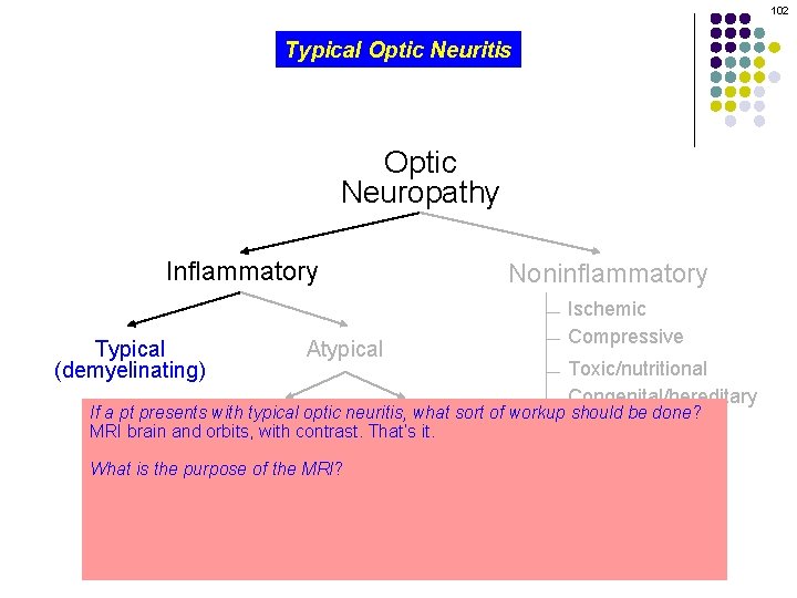 102 Typical Optic Neuritis Optic Neuropathy Inflammatory Typical (demyelinating) Atypical Noninflammatory Ischemic Compressive Toxic/nutritional
