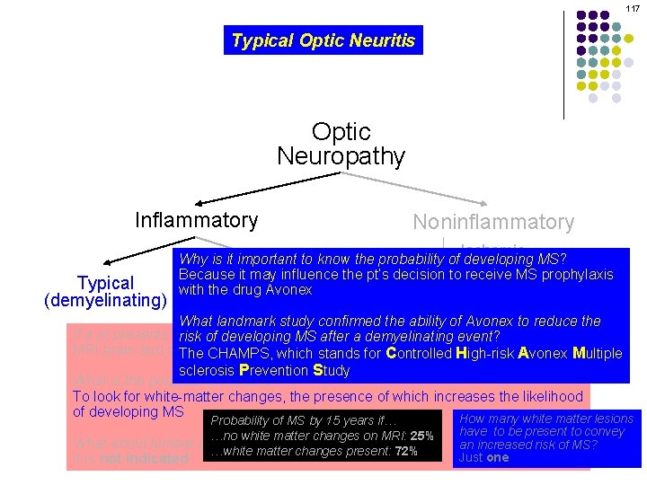 117 Typical Optic Neuritis Optic Neuropathy Inflammatory Noninflammatory Ischemic Typical (demyelinating) Why is it