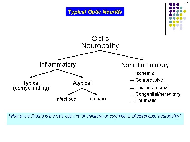 13 Typical Optic Neuritis Optic Neuropathy Inflammatory Typical (demyelinating) Noninflammatory Atypical Infectious Immune Ischemic