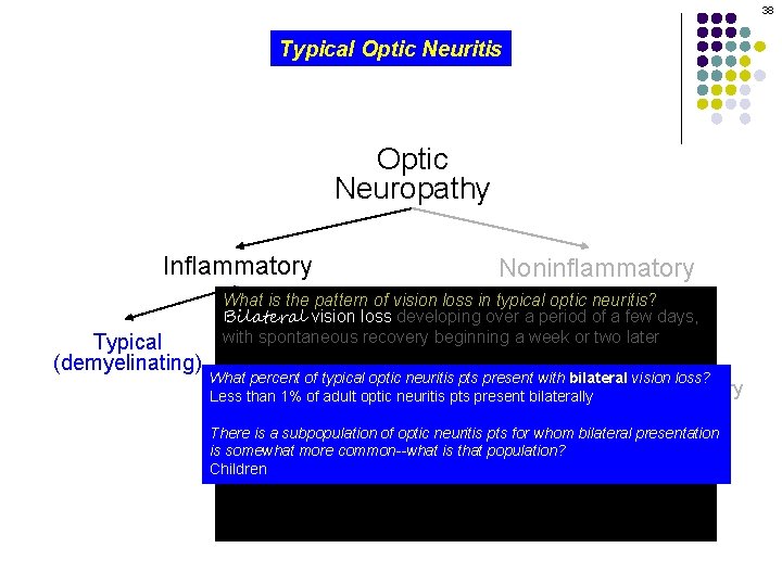 38 Typical Optic Neuritis Optic Neuropathy Inflammatory Typical (demyelinating) Noninflammatory What is the pattern