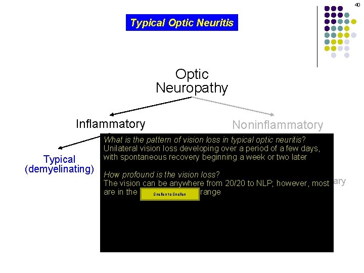 40 Typical Optic Neuritis Optic Neuropathy Inflammatory Typical (demyelinating) Noninflammatory What is the pattern
