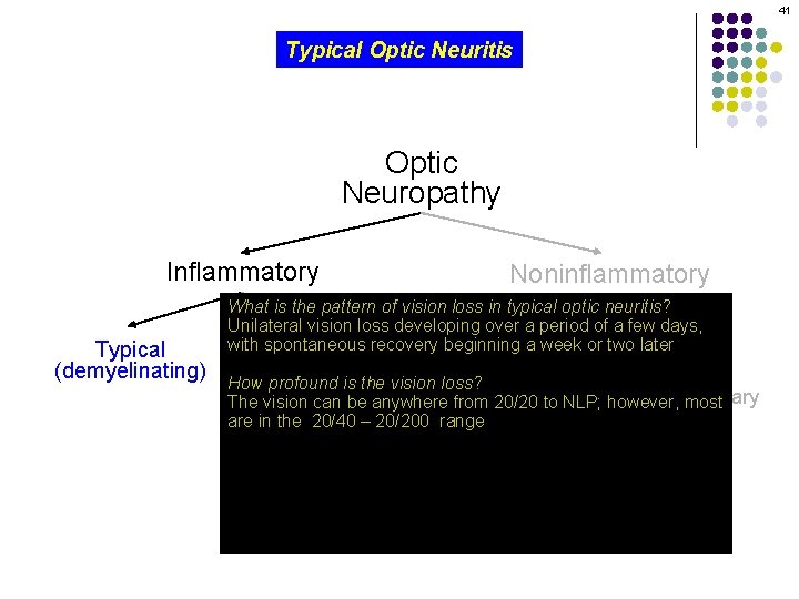 41 Typical Optic Neuritis Optic Neuropathy Inflammatory Typical (demyelinating) Noninflammatory What is the pattern