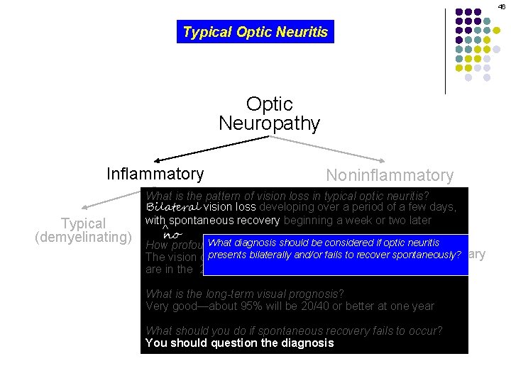 46 Typical Optic Neuritis Optic Neuropathy Inflammatory Typical (demyelinating) Noninflammatory What is the pattern