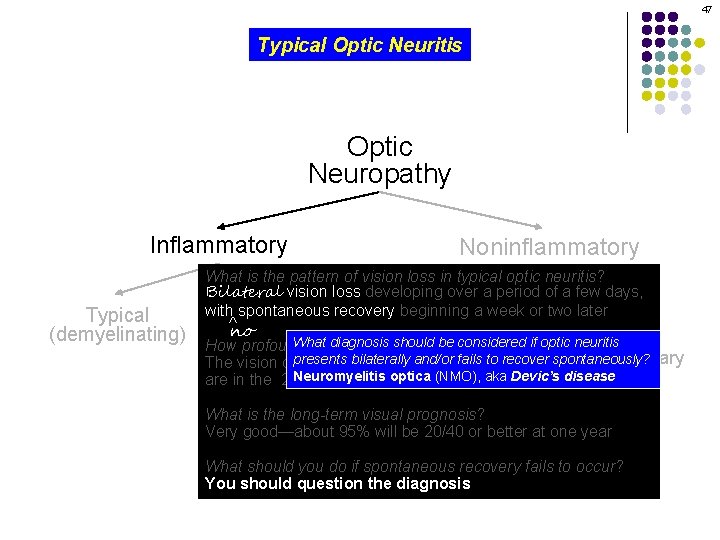 47 Typical Optic Neuritis Optic Neuropathy Inflammatory Typical (demyelinating) Noninflammatory What is the pattern