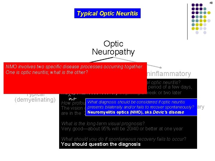 48 Typical Optic Neuritis Optic Neuropathy NMO involves two specific disease processes occurring together.