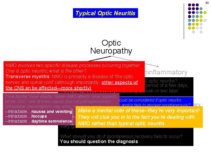 63 Typical Optic Neuritis Optic Neuropathy NMO involves two specific disease processes occurring together.