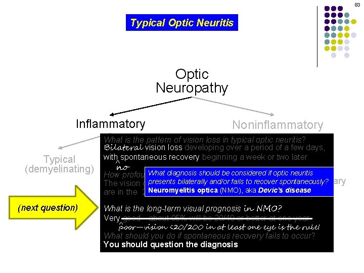 83 Typical Optic Neuritis Optic Neuropathy Inflammatory Typical (demyelinating) (next question) Noninflammatory What is