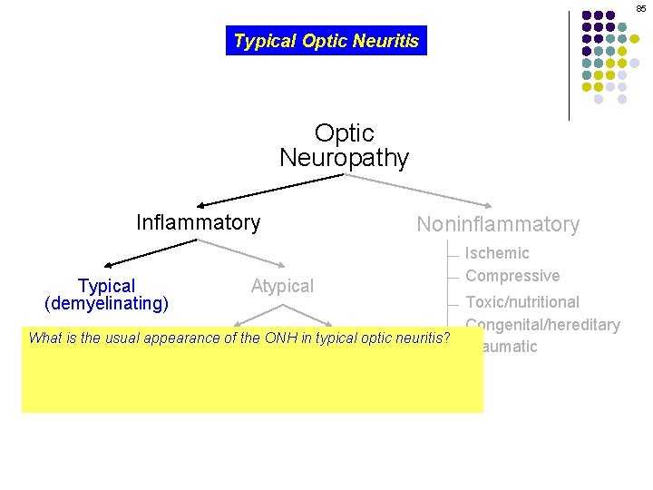85 Typical Optic Neuritis Optic Neuropathy Inflammatory Typical (demyelinating) Atypical Noninflammatory Ischemic Compressive Toxic/nutritional