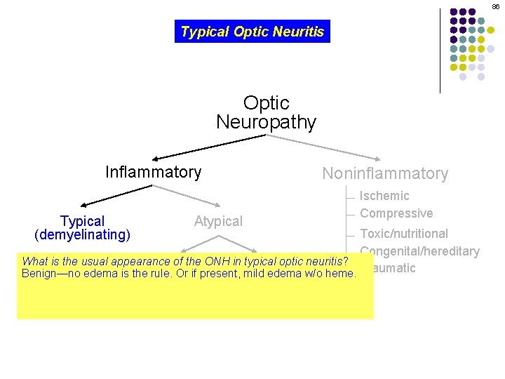 86 Typical Optic Neuritis Optic Neuropathy Inflammatory Typical (demyelinating) Atypical Noninflammatory Ischemic Compressive Toxic/nutritional