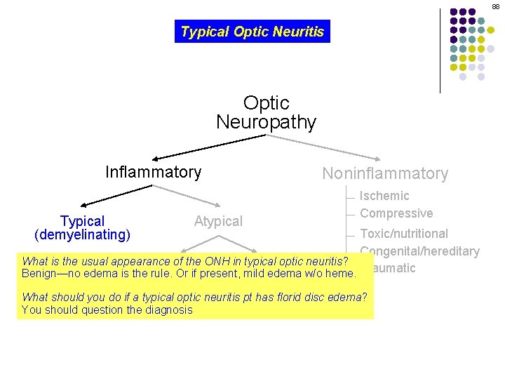 88 Typical Optic Neuritis Optic Neuropathy Inflammatory Typical (demyelinating) Atypical Noninflammatory Ischemic Compressive Toxic/nutritional