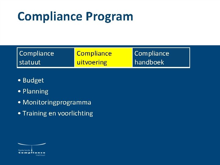 Compliance Program Compliance statuut Compliance uitvoering • Budget • Planning • Monitoringprogramma • Training Compliance Program Compliance statuut Compliance uitvoering • Budget • Planning • Monitoringprogramma • Training