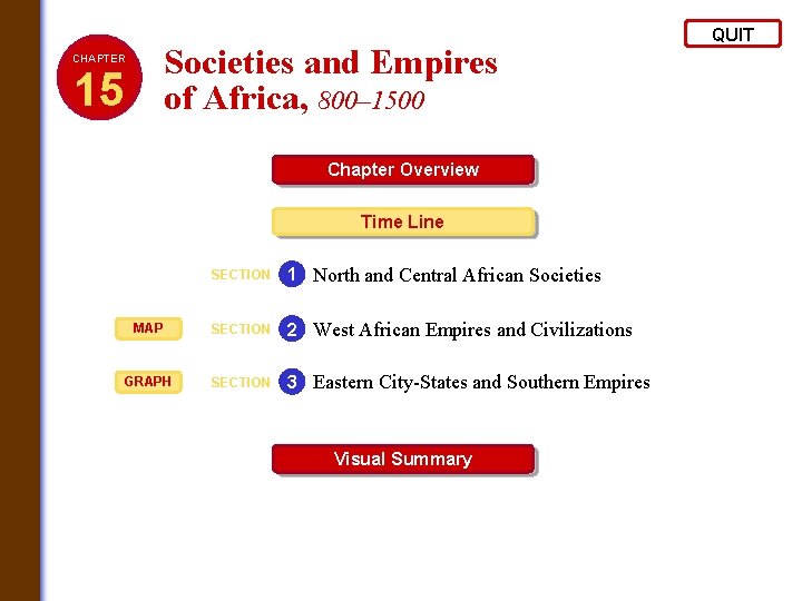 Societies and Empires of Africa, 800– 1500 CHAPTER 15 Chapter Overview Time Line SECTION