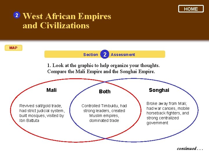 2 HOME West African Empires and Civilizations MAP Section 2 Assessment 1. Look at