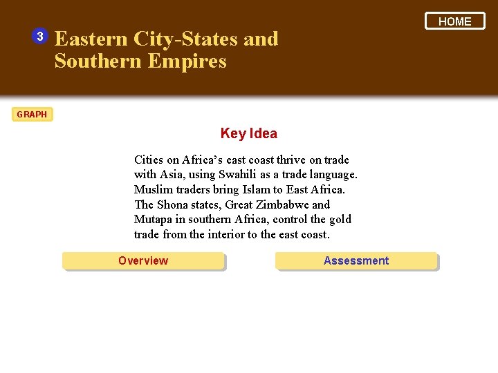 3 HOME Eastern City-States and Southern Empires GRAPH Key Idea Cities on Africa’s east