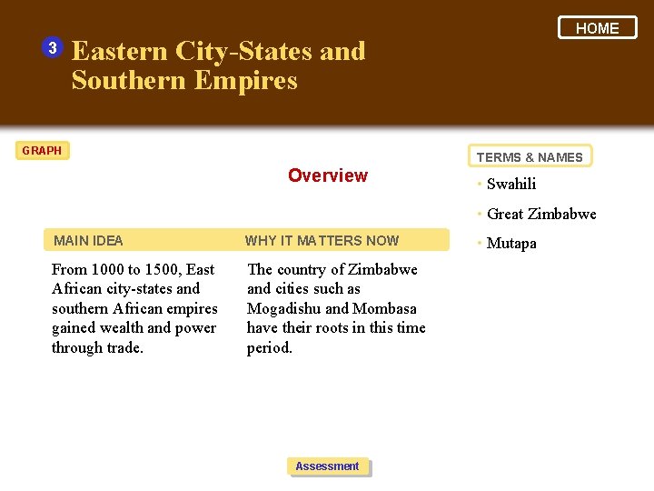 3 HOME Eastern City-States and Southern Empires GRAPH TERMS & NAMES Overview • Swahili