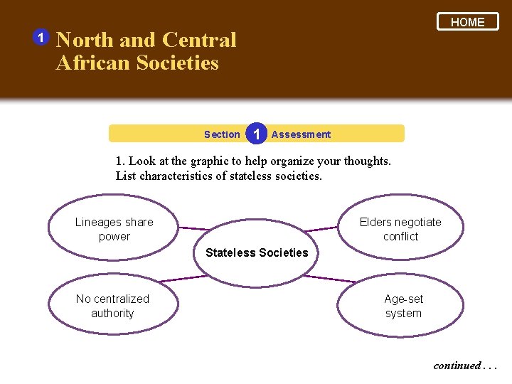 1 HOME North and Central African Societies Section 1 Assessment 1. Look at the