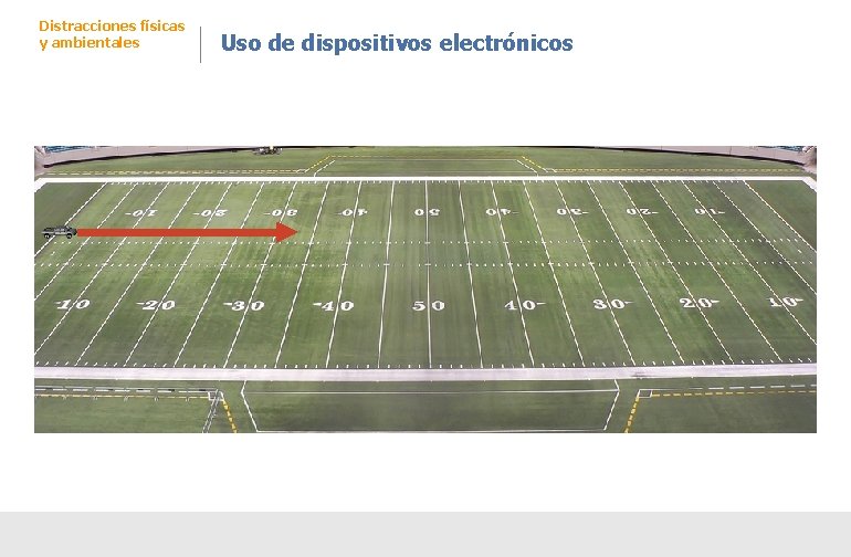 Distracciones físicas y ambientales Uso de dispositivos electrónicos 