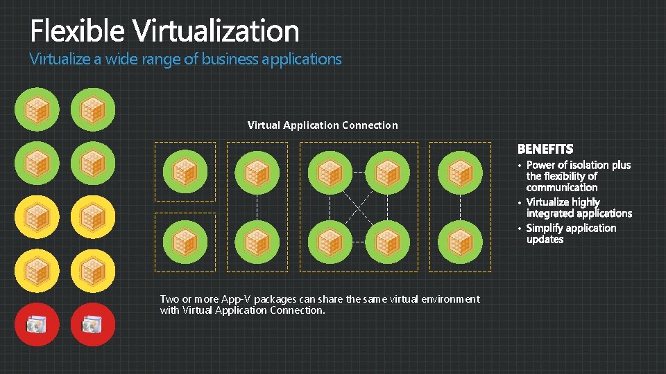 Virtualize a wide range of business applications Virtual Application Connection • • • Two