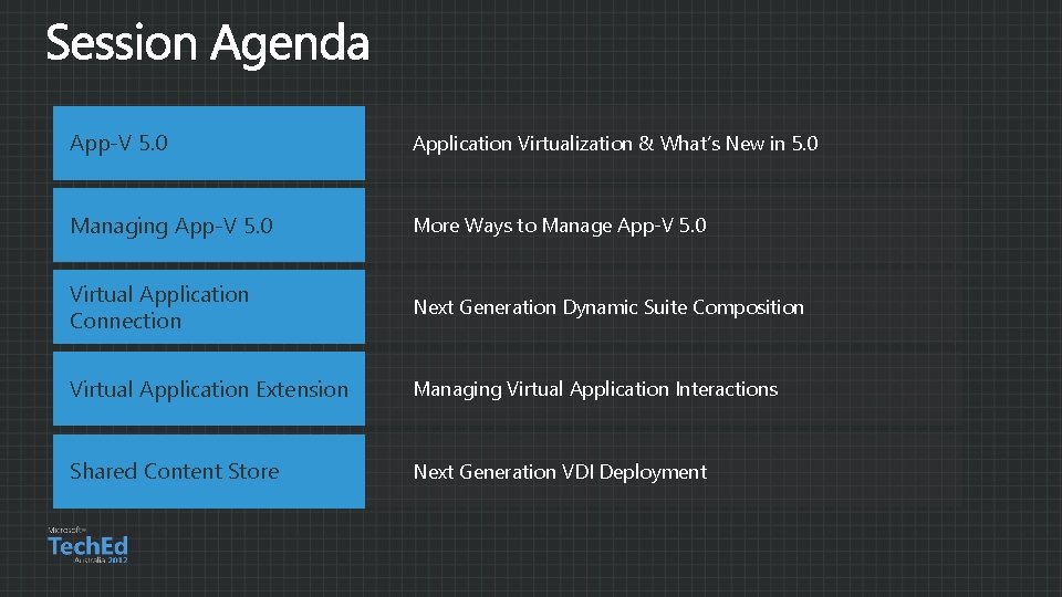 App-V 5. 0 Application Virtualization & What’s New in 5. 0 Managing App-V 5.