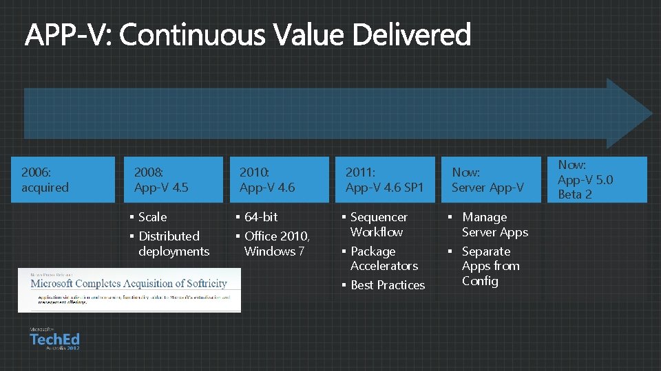 2006: acquired 2008: App-V 4. 5 § Scale § Distributed deployments 2010: App-V 4.