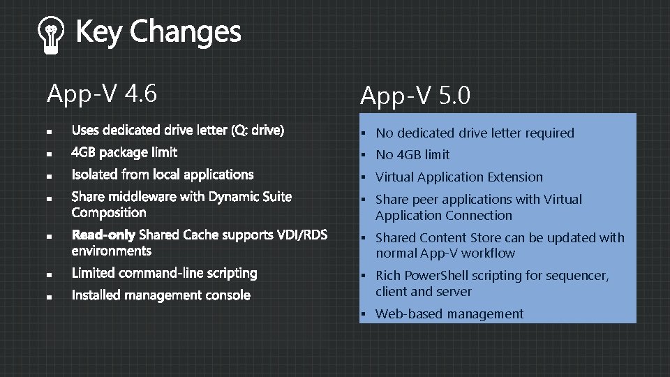 App-V 4. 6 App-V 5. 0 § No dedicated drive letter required § No