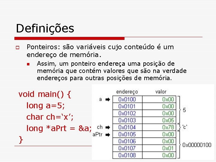 Definições Ponteiros: são variáveis cujo conteúdo é um endereço de memória. Assim, um ponteiro