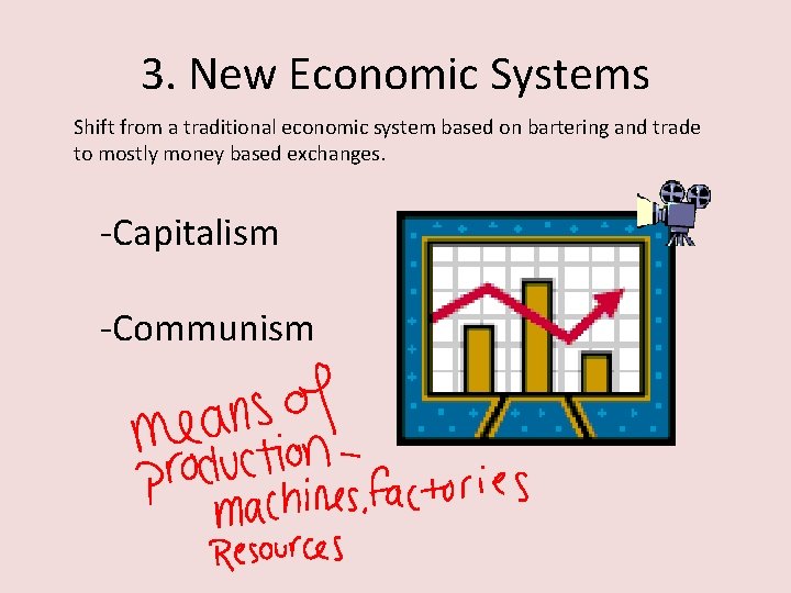 3. New Economic Systems Shift from a traditional economic system based on bartering and