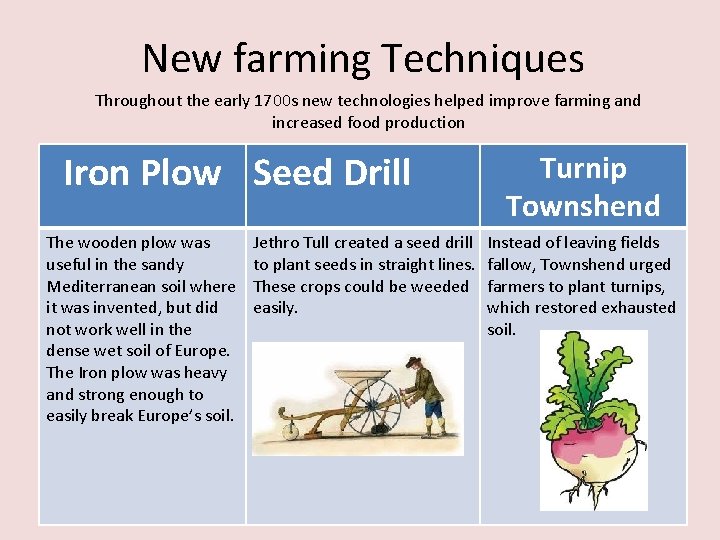 New farming Techniques Throughout the early 1700 s new technologies helped improve farming and