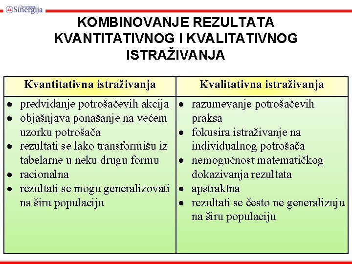 KOMBINOVANJE REZULTATA KVANTITATIVNOG I KVALITATIVNOG ISTRAŽIVANJA Kvantitativna istraživanja Kvalitativna istraživanja predviđanje potrošačevih akcija objašnjava