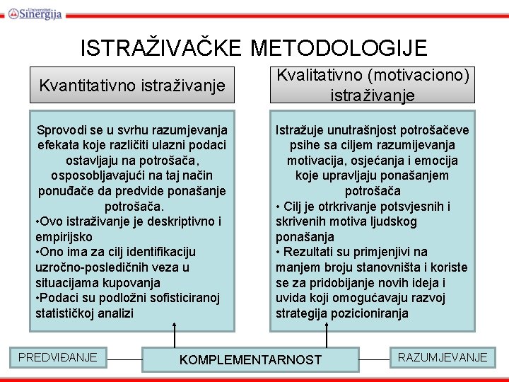 ISTRAŽIVAČKE METODOLOGIJE Kvantitativno istraživanje Kvalitativno (motivaciono) istraživanje Sprovodi se u svrhu razumjevanja efekata koje