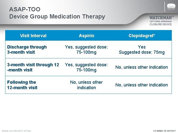 ASAP-TOO Device Group Medication Therapy Visit Interval Aspirin Clopidogrel* Discharge through 3 -month visit