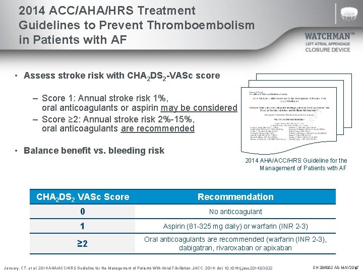 2014 ACC/AHA/HRS Treatment Guidelines to Prevent Thromboembolism in Patients with AF • Assess stroke