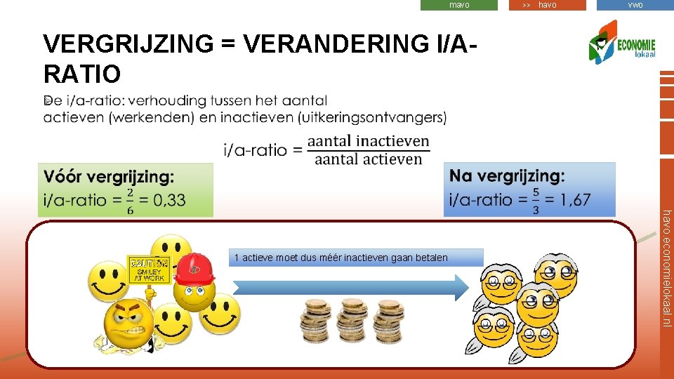 mavo >> havo vwo VERGRIJZING = VERANDERING I/ARATIO Ø havo. economielokaal. nl 1 actieve