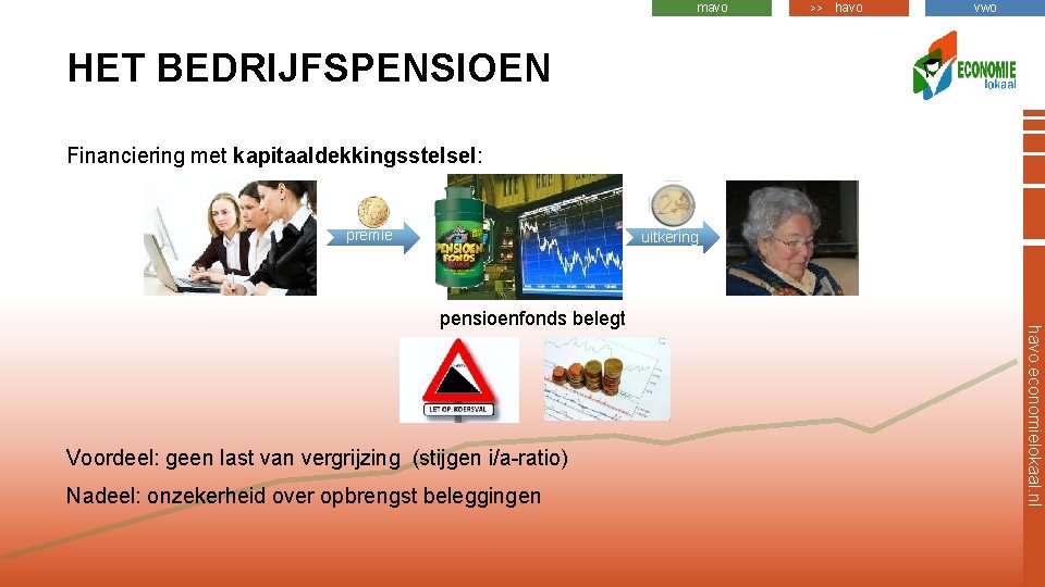 mavo >> havo vwo HET BEDRIJFSPENSIOEN Financiering met kapitaaldekkingsstelsel: premie uitkering Voordeel: geen last