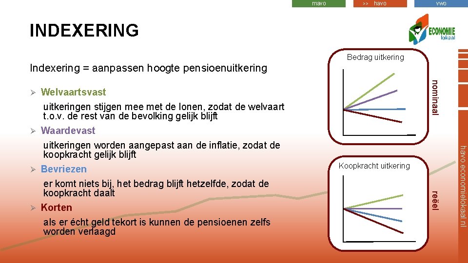 mavo >> havo vwo INDEXERING Bedrag uitkering Indexering = aanpassen hoogte pensioenuitkering nominaal Ø