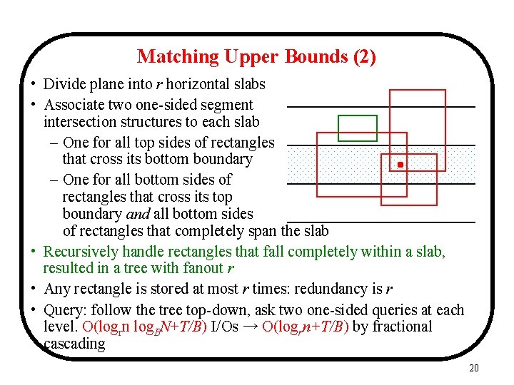 Matching Upper Bounds (2) • Divide plane into r horizontal slabs • Associate two Matching Upper Bounds (2) • Divide plane into r horizontal slabs • Associate two