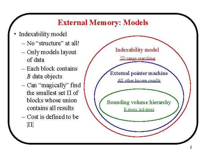 External Memory: Models • Indexability model – No “structure” at all! – Only models External Memory: Models • Indexability model – No “structure” at all! – Only models